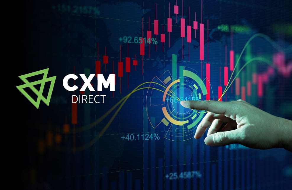 CXM Direct ने Trading Central जोड़ा