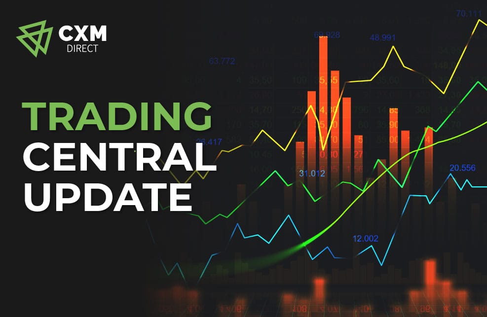 CXM Direct Menambahkan Multi-Bahasa Pada Trading Central