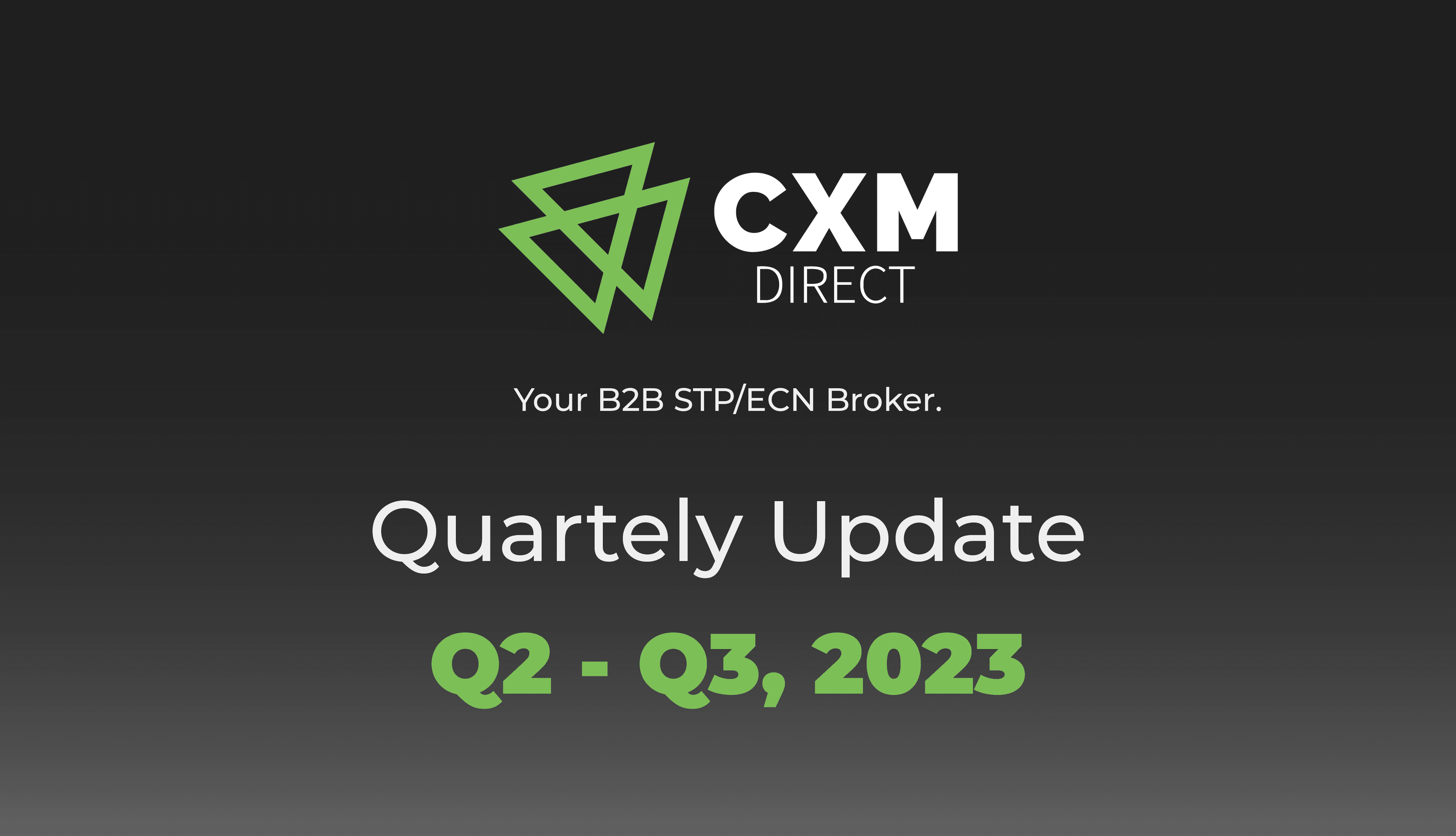 CXM Direct Memecahkan Rekor dengan Pertumbuhan Volume dan Metrik Trading yang Mengejutkan