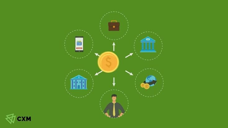 Введение в торговлю на Forex