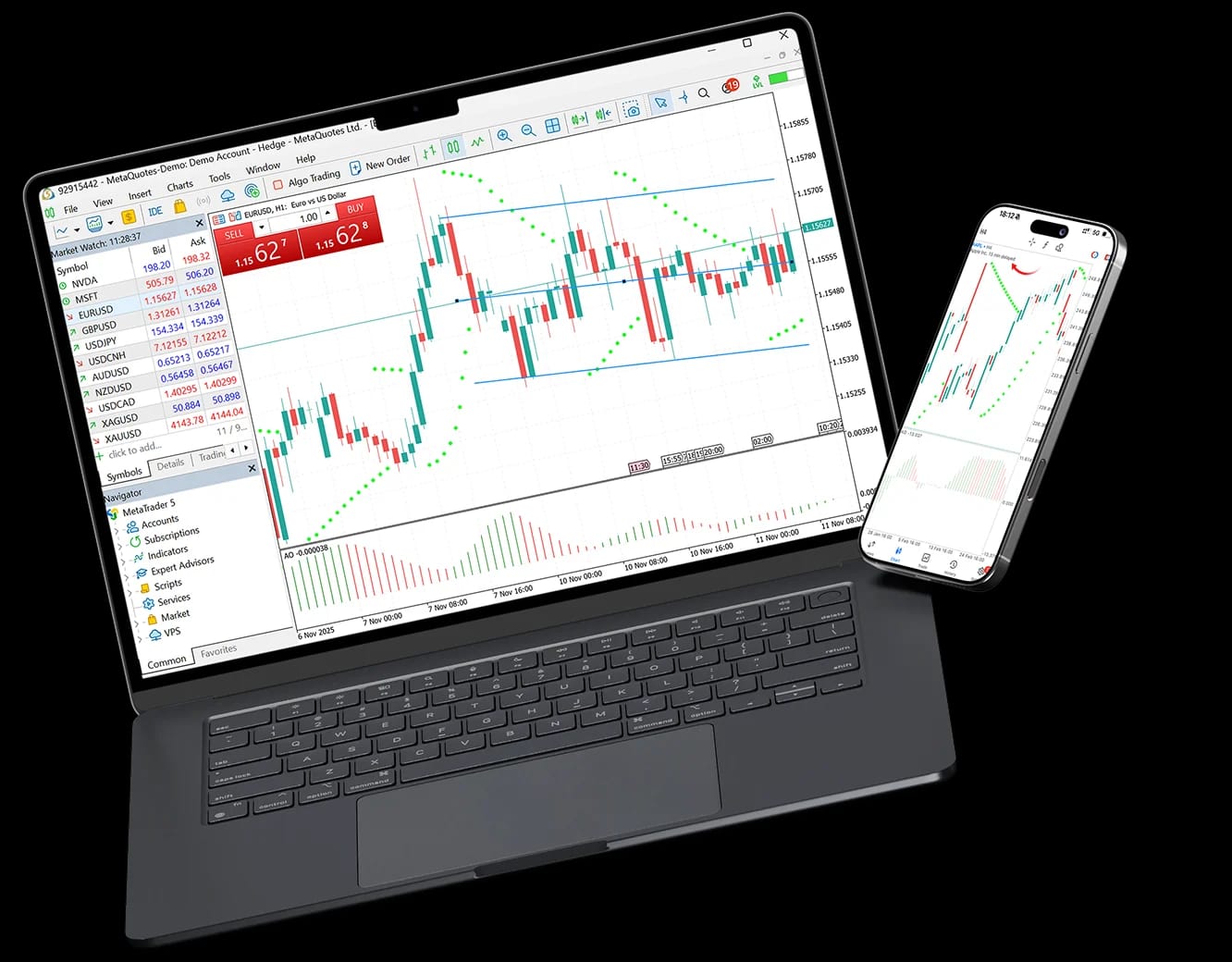 Plataforma CXM Trader en computadora portátil y dispositivo móvil