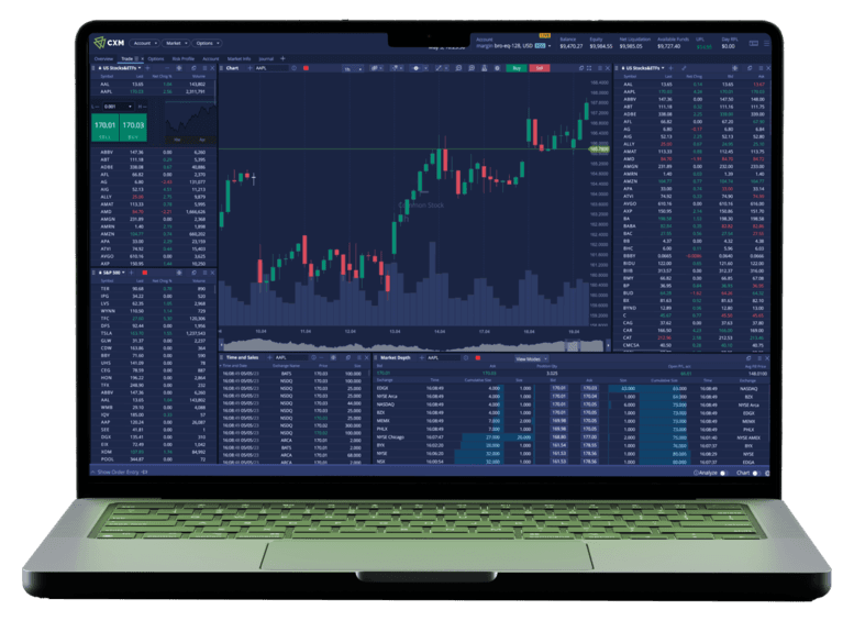 Aplicativo CXM Trader e gráficos TradingView no celular e laptop