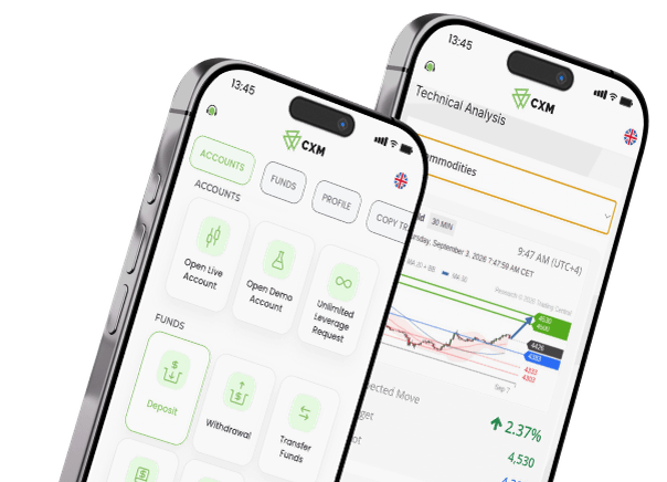 Aplikasi CXM Hub pada dua ponsel
