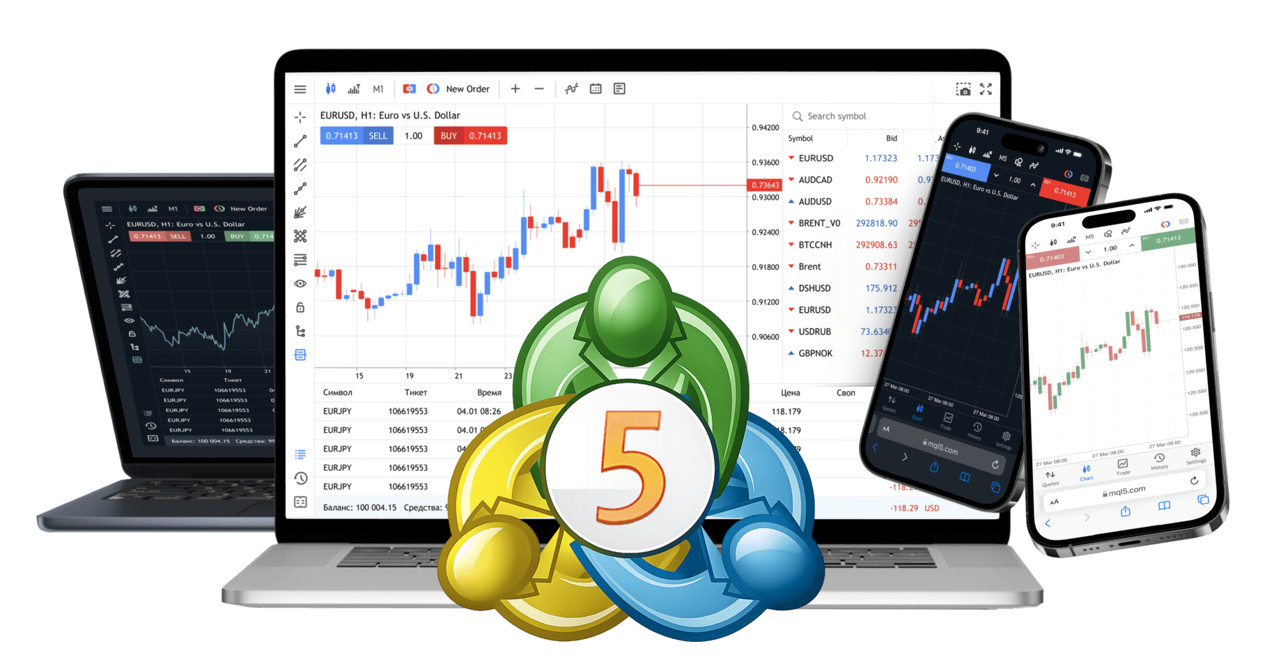 Plataforma MetaTrader 5 em laptop e celular com o logo MT5