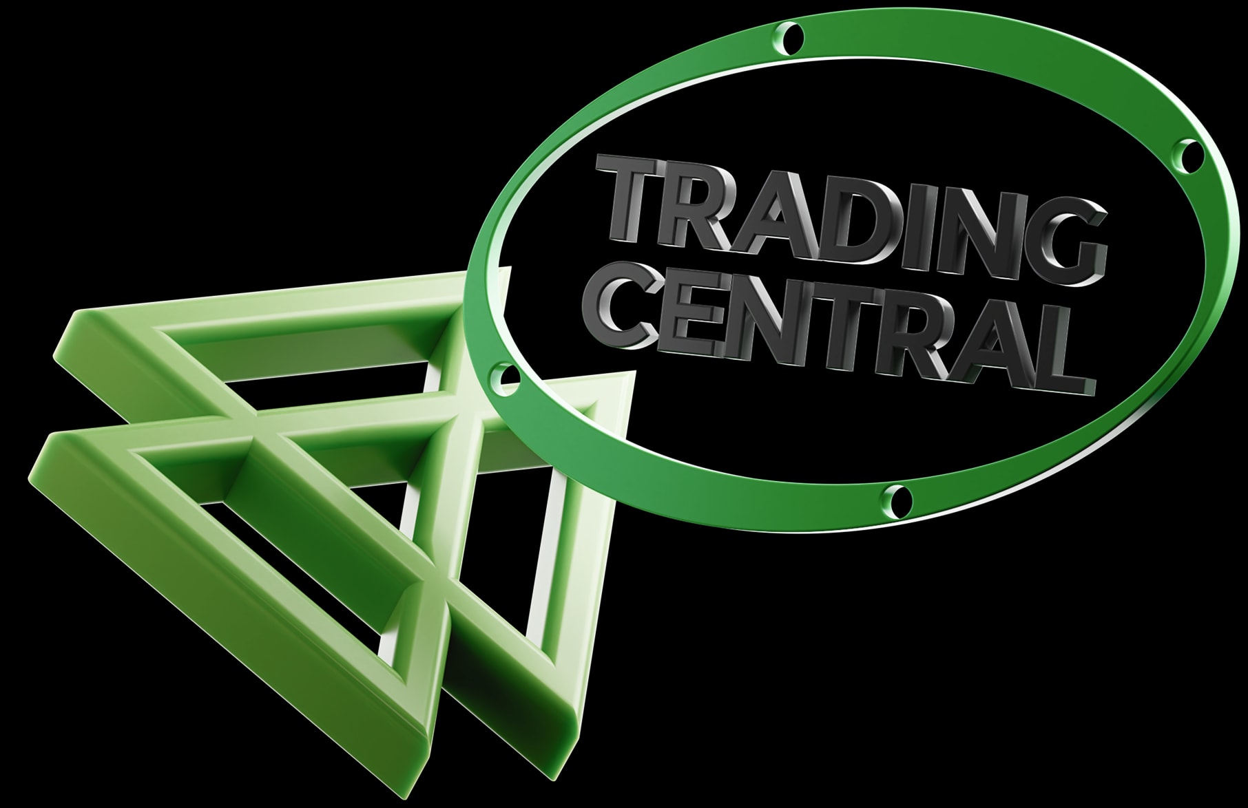 Logo da Trading Central sobre um gráfico de mercado
